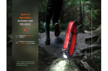 Image of Fenix HL16 Headlamp - Black