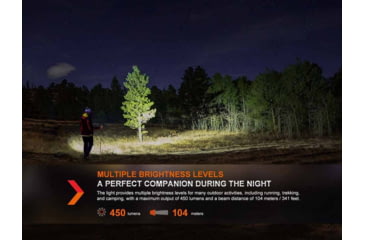 Image of Fenix HL16 Headlamp - Black