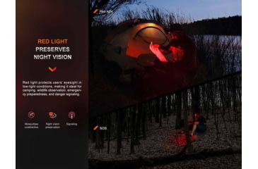 Image of Fenix HL16 Headlamp - Black