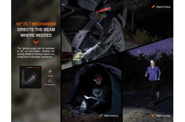 Image of Fenix HL16 Headlamp - Black