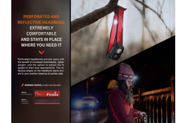 Image of Fenix HL16 Headlamp - Black