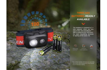 Image of Fenix HL16 Headlamp - Black