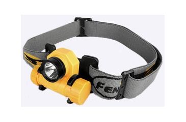 Image of Fenix HL21 Headlamp