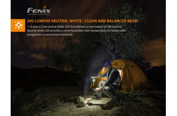 Image of Fenix HM 23 Headlamp, HM23NLBK