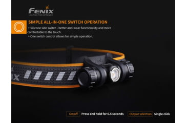 Image of Fenix HM 23 Headlamp, HM23NLBK