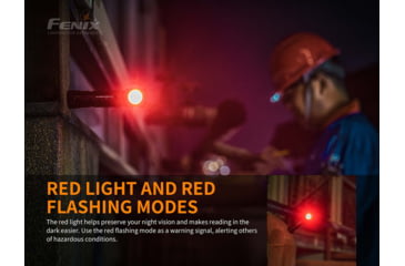 Image of Fenix Hm 61R Multi-Use Headlamp, HM61RSBK