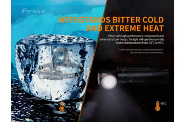 Image of Fenix Hm 61R Multi-Use Headlamp, HM61RSBK