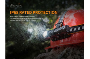 Image of Fenix Hm 61R Multi-Use Headlamp, HM61RSBK