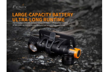Image of Fenix Hm 61R Multi-Use Headlamp, HM61RSBK