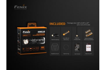 Image of Fenix Hm 61R Multi-Use Headlamp, HM61RSBK