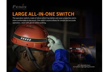 Image of Fenix Hm 61R Multi-Use Headlamp, HM61RSBK