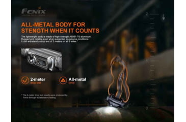 Image of Fenix HM70R Headlamp