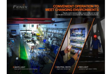 Image of Fenix HM70R Headlamp