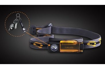 Image of Fenix LED Headlamp, Black, 70 HL10R4OR