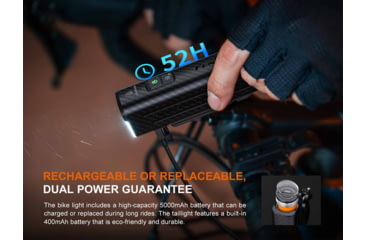 Image of Fenix Fenix BC28R Rechargeable Lithium Ion 2500 Lumens LED Bike Light, Black, BC28RBCBK