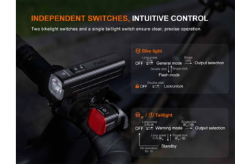 Image of Fenix Fenix BC28R Rechargeable Lithium Ion 2500 Lumens LED Bike Light, Black, BC28RBCBK