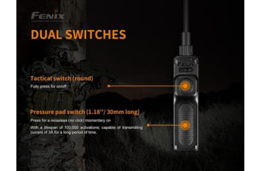 Image of Fenix Lighting AER02V2-ALG05 Remote Switch/Pressure Switch Mount Combo