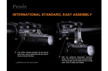 Image of Fenix Lighting ALB-10 Bike Mount