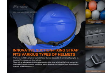 Image of Fenix Lighting ALD-05 Helmet Flashlight Holder, Black, ALD-05