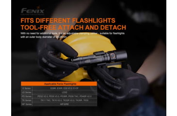 Image of Fenix Lighting ALD-05 Helmet Flashlight Holder
