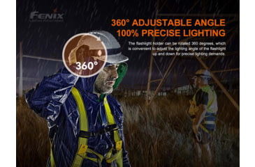 Image of Fenix Lighting ALD-05 Helmet Flashlight Holder