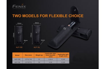 Image of Fenix Lighting ALP-10S Flashlight Holster, Black, ALP-10S