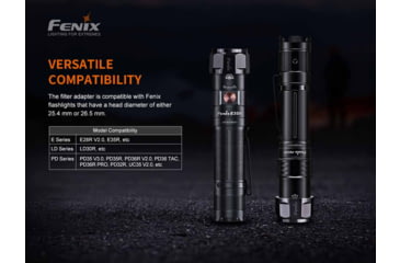 Image of Fenix Lighting AOF-SV2R Filter Adapter