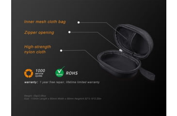 Image of Fenix Lighting APB-20 Headlamp Gear Bag, Black, APB-20