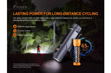 Image of Fenix BC26R Lithium Ion 1600 Lumens Bike Light, Black, BC26RXBK