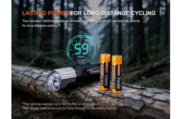 Image of Fenix Lighting BC45R Rechargeable Bike Light, 3300 Lumen