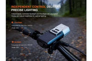 Image of Fenix Lighting BC45R Rechargeable Bike Light, 3300 Lumen
