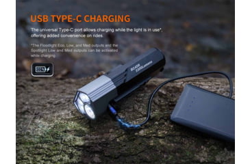 Image of Fenix Lighting BC45R Rechargeable Bike Light, 3300 Lumen
