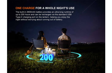 Image of Fenix CL22R Lithium Ion 500 Lumens Lanterns