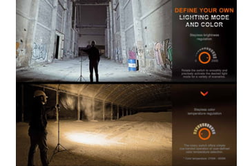Image of Fenix Lighting CL28R Lithium Ion 2000 Lumens Lanterns