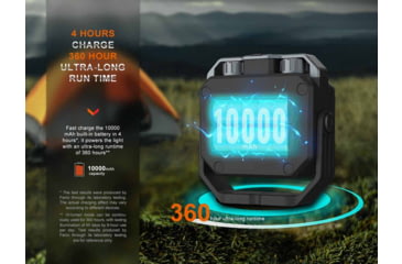 Image of Fenix Lighting CL28R Lithium Ion 2000 Lumens Lanterns