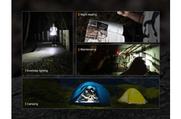 Image of Fenix Lighting E09R Lithium Ion 600 Lumens Flashlight