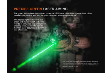 Image of Fenix Lighting GL23R Lithium Ion 1200 Lumens Luminus SFT40 LED Flashlight, Black, GL23RGLBK