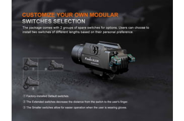 Image of Fenix Lighting GL23R Lithium Ion 1200 Lumens Luminus SFT40 LED Flashlight, Black, GL23RGLBK