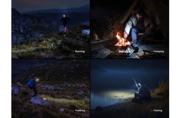 Image of Fenix Lighting HL12R V2.0 Lithium Ion 500 Lumens Headlamp