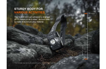 Image of Fenix Lighting HL12R V2.0 Lithium Ion 500 Lumens Headlamp