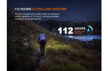 Image of Fenix Lighting HL12R V2.0 Lithium Ion 500 Lumens Headlamp