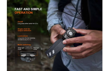 Image of Fenix Lighting HL12R V2.0 Lithium Ion 500 Lumens Headlamp