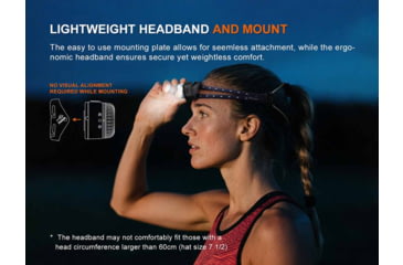 Image of Fenix Lighting HL17R Lithium Ion 500 Lumens Headlamp