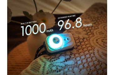 Image of Fenix Lighting HL17R Lithium Ion 500 Lumens Headlamp