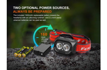Image of Fenix Lighting HL18R-T V2.0 Lithium Ion 800 Lumens Headlamp
