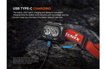 Image of Fenix Lighting HL18R-T V2.0 Lithium Ion 800 Lumens Headlamp