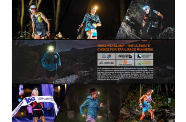 Image of Fenix Lighting HL18R-T V2.0 Lithium Ion 800 Lumens Headlamp