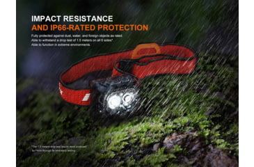 Image of Fenix Lighting HL18R-T V2.0 Lithium Ion 800 Lumens Headlamp