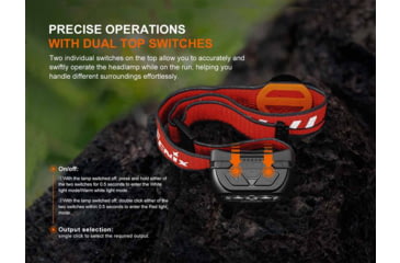 Image of Fenix Lighting HL18R-T V2.0 Lithium Ion 800 Lumens Headlamp