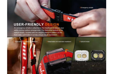 Image of Fenix Lighting HL18R-T V2.0 Lithium Ion 800 Lumens Headlamp